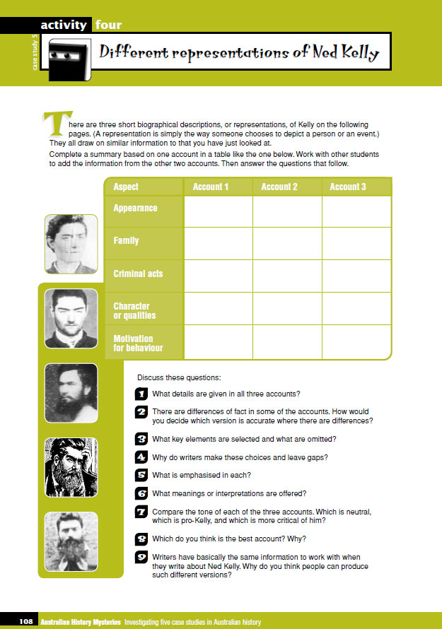 College Vs High School Essay Compare And Contrast Resource Screenshots Essay On Health Care Reform also Personal Essay Samples For High School Was Ned Kelly A Hero Or A Villain Australian History Mysteries Business Essay Sample