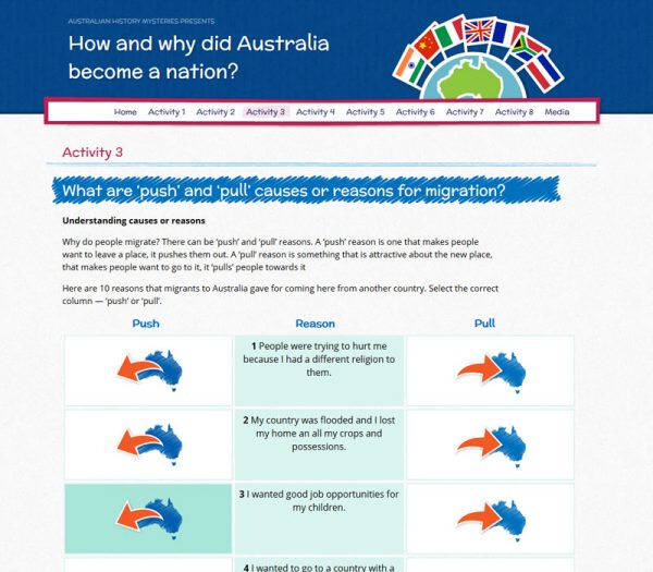 AHM Primary & Secondary Case Studies Subscription - Image 7