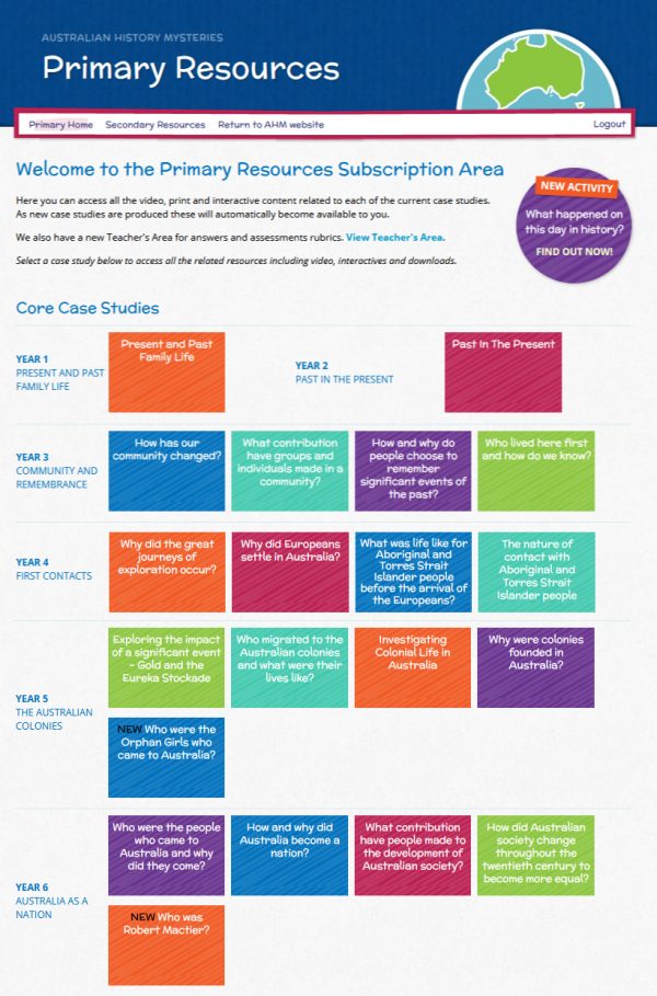 AHM Primary & Secondary Case Studies Subscription - Image 2