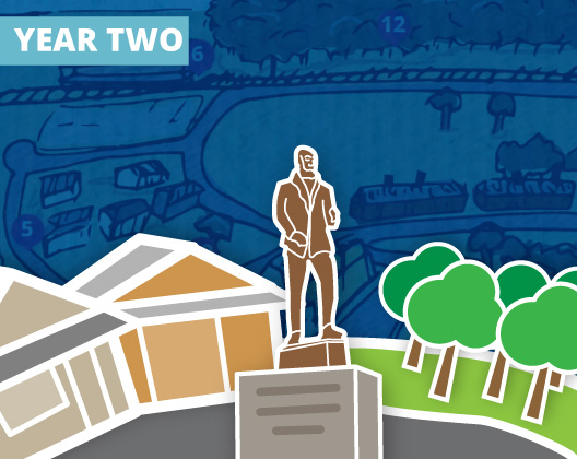 AHM Year Two Case Studies Subscription