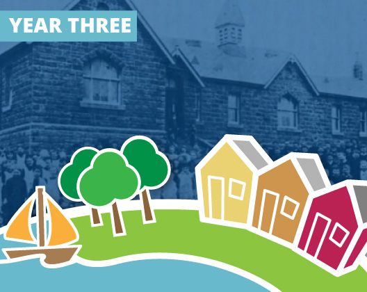 AHM Year Three Case Studies Subscription