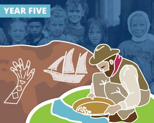 AHM Year Five Case Studies Subscription