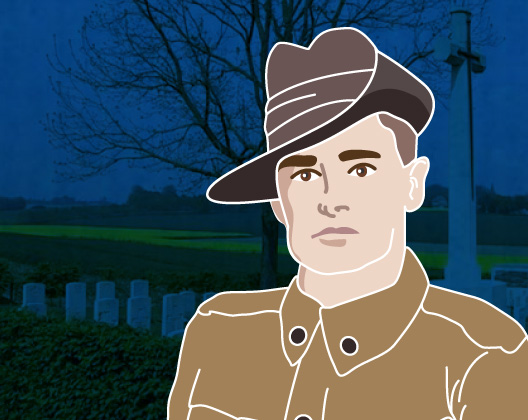 Who was Robert Mactier? Years 6/9