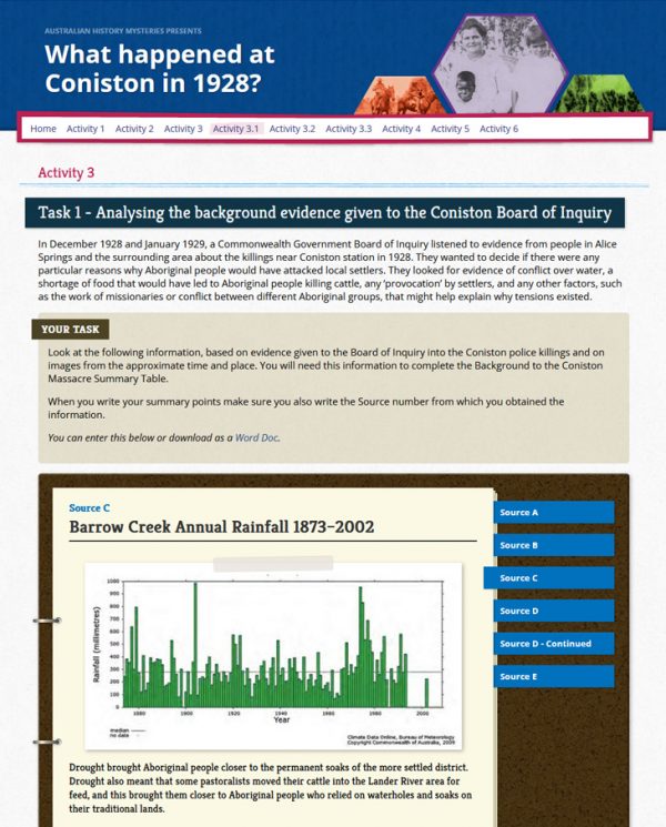 Coniston Massacre — What happened at Coniston in 1928? - Image 3